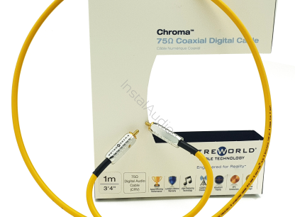 Przewody coaxialne