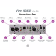 iFi Audio Pro iDSD Studio - Przetwornik DAC - Raty 20x0% - Darmowa dostawa od 50 zł - PayPo - Leasing - Odsłuchy Konin - Specjalna oferta! - 7