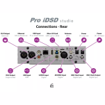 iFi Audio Pro iDSD Studio - Przetwornik DAC - Raty 20x0% - Darmowa dostawa od 100 zł - PayPo - Leasing - Odsłuchy Konin - Specjalna oferta! - 7