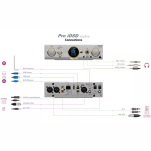 iFi Audio Pro iDSD Studio - Przetwornik DAC - Raty 20x0% - Darmowa dostawa od 100 zł - PayPo - Leasing - Odsłuchy Konin - Specjalna oferta! - 8