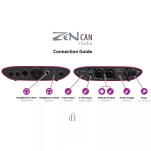 iFi Audio ZEN CAN Studio - Wzmacniacz słuchawkowy - Raty 20x0% - Darmowa dostawa od 100 zł - PayPo - Leasing - Odsłuchy Konin - Specjalna oferta! - 7