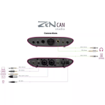 iFi Audio ZEN CAN Studio - Wzmacniacz słuchawkowy - Raty 20x0% - Darmowa dostawa od 100 zł - PayPo - Leasing - Odsłuchy Konin - Specjalna oferta! - 8