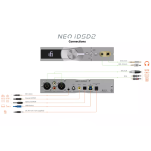 iFi Audio NEO iDSD 2 - Przetwornik cyfrowo-analogowy - Darmowa dostawa od 100 zł - PayPo - Leasing - Odsłuchy Konin - Specjalna oferta! - 8