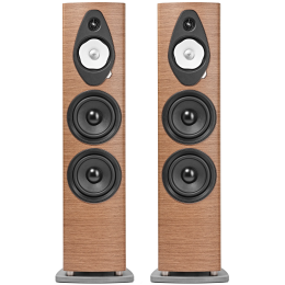 Sonus Faber Sonetto VIII G2 Walnut - Raty 20x0% - Darmowa dostawa od 50 zł - PayPo - Leasing - Odsłuchy Konin - Specjalna oferta!
