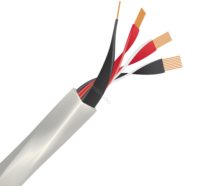 Wireworld Luna 10 Speaker Cable - Przewód głośnikowy na metry - Raty 20x0% - Darmowa dostawa od 100 zł - PayPo - Leasing - Odsłuchy Konin - Specjalna oferta!