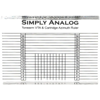 Simply Analog VTA & Azimuth Ruler - Przyrząd do Ustawienia VTA i Azymutu Wkładki Gramofonowej - Raty 20x0% - Darmowa dostawa od 100 zł - PayPo - Leasing - Odsłuchy Konin - Specjalna oferta!