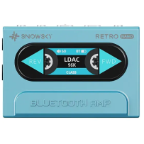 FiiO RETRO NANO (Blue / Niebieski) - DAC i wzmacniacz słuchawkowy - Raty 20x0% - Darmowa dostawa od 100 zł - PayPo - Leasing - Odsłuchy Konin - Specjalna oferta!