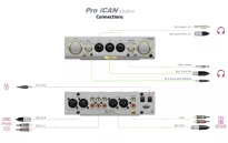 iFi Audio Pro iCAN Studio - Wzmacniacz słuchawkowy - Raty 20x0% - Darmowa dostawa od 100 zł - PayPo - Leasing - Odsłuchy Konin - Specjalna oferta! - 8