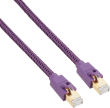Furutech LAN-8 NCF Ethernet Cable - 10.0m - Raty 20x0% - Darmowa dostawa od 50 zł - PayPo - Leasing - Odsłuchy Konin - Specjalna oferta! - 3