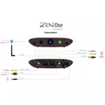 iFi Audio ZEN One Studio - Przetwronik cyfrowo-analogowy - Raty 20x0% - Darmowa dostawa od 100 zł - PayPo - Leasing - Odsłuchy Konin - Specjalna oferta! - 8