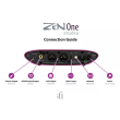 iFi Audio ZEN One Studio - Przetwronik cyfrowo-analogowy - Raty 20x0% - Darmowa dostawa od 50 zł - PayPo - Leasing - Odsłuchy Konin - Specjalna oferta! - 9