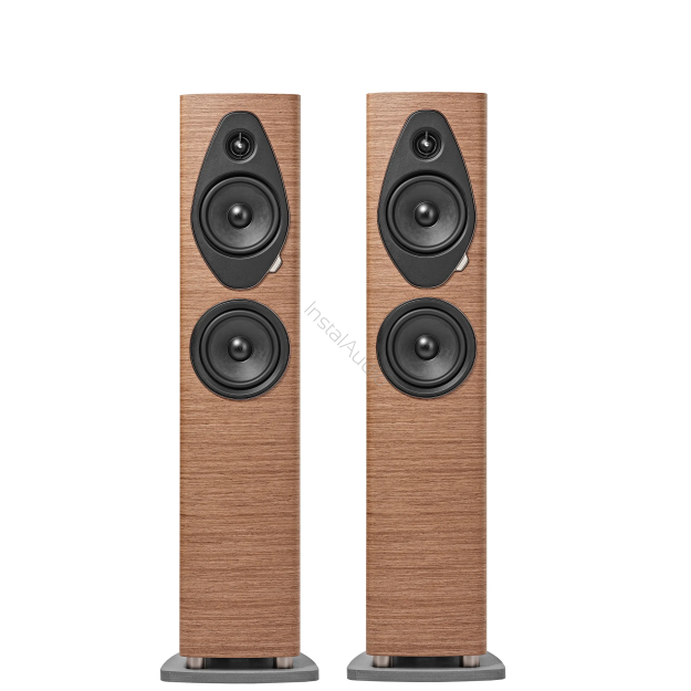 Sonus Faber Sonetto III G2 Walnut - Raty 20x0% - Darmowa dostawa od 100 zł - PayPo - Leasing - Odsłuchy Konin - Specjalna oferta!