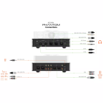 iFi Audio iCAN Phantom - Wzmacniacz słuchawkowy - Raty 20x0% - Darmowa dostawa od 100 zł - PayPo - Leasing - Odsłuchy Konin - Specjalna oferta! - 7