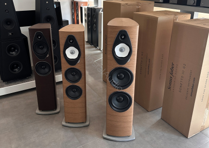 Nowość na ekspozycji: Sonus faber Sonetto G2 – zapraszamy na odsłuchy